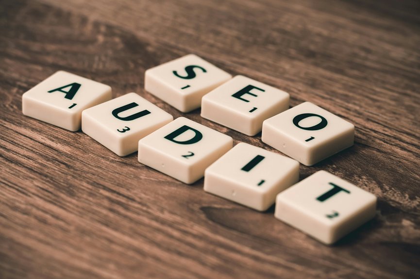 digital business optimization strategy